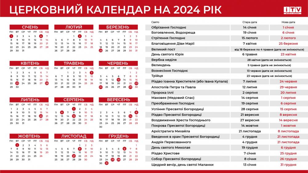 Новий календар Свят 2024