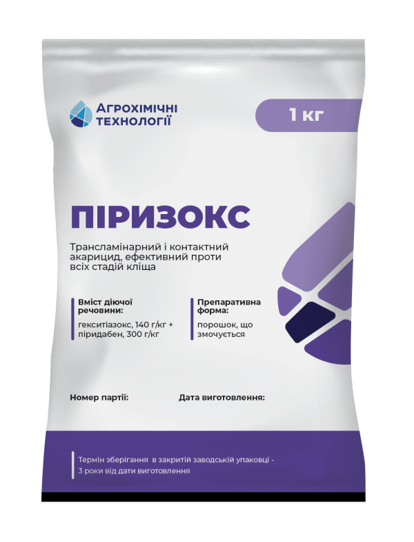 Pyrizox