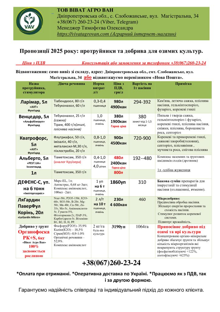 Seed Treatments 2025